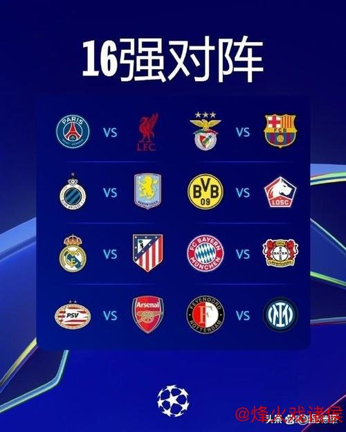 世俱杯16强抽签:皇马陷入死亡半区,亚洲黑马挑战曼城 世俱杯16强抽签:皇马陷入死亡半区,亚洲黑马挑战曼城