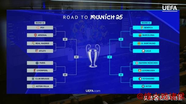 世俱杯16强抽签:皇马陷入死亡半区,亚洲黑马挑战曼城 世俱杯16强抽签:皇马陷入死亡半区,亚洲黑马挑战曼城