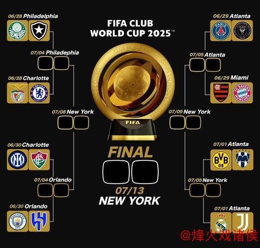 世俱杯冠军赔率:巴黎虽冷负仍居首,三队并列次席 世俱杯冠军赔率:巴黎虽冷负仍居首,三队并列次席