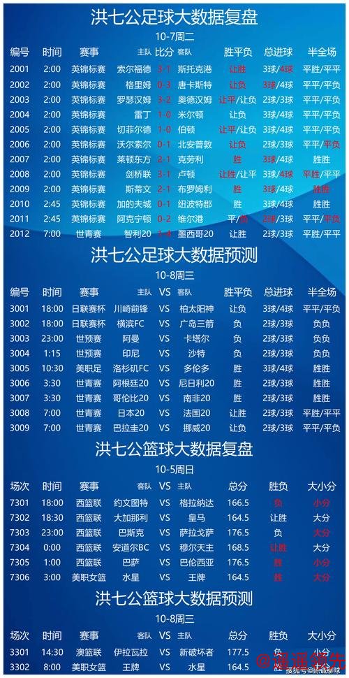 全面解析世界杯买球分析全站攻略