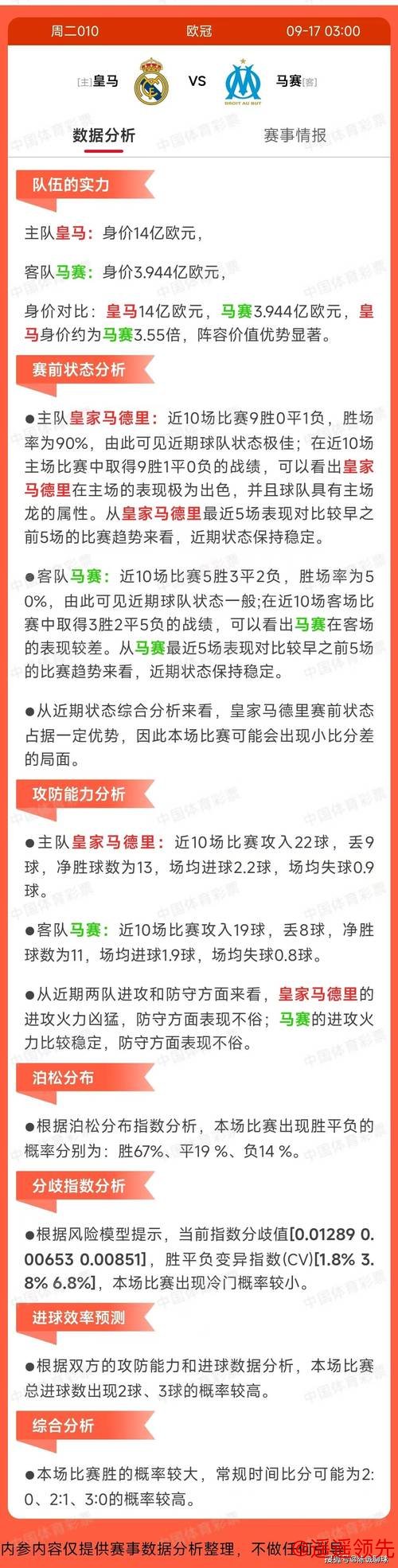 全面解析世界杯买球分析全站攻略