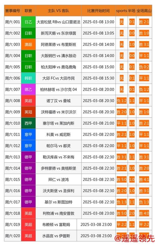 全面解析世界杯买球分析最新网址 全面解析世界杯买球分析最新网址