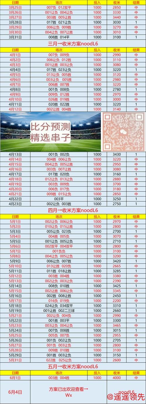 全面解析世界杯买球分析最新网址 全面解析世界杯买球分析最新网址