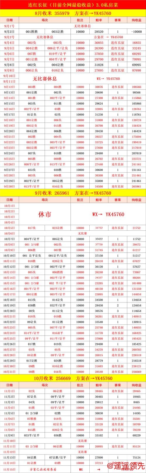 全面解析世界杯买球分析最新网址 全面解析世界杯买球分析最新网址