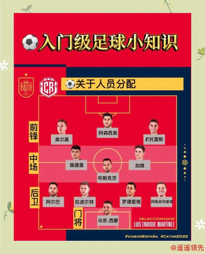 全面解析世界杯买球策略分析 全面解析世界杯买球策略分析