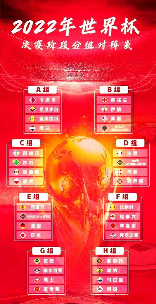 全面解析世界杯外围排行 全面解析世界杯外围排行