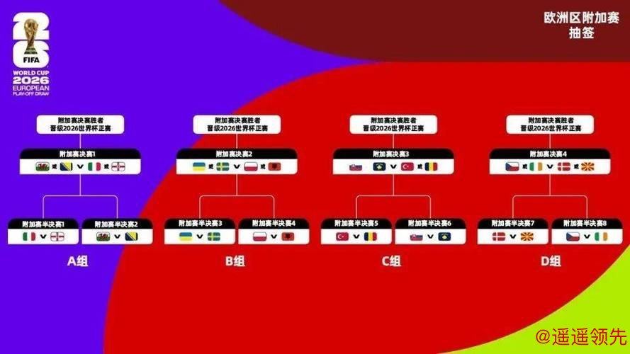 全面解析世界杯外围排行 全面解析世界杯外围排行